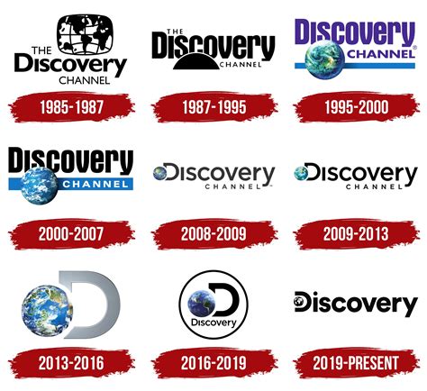 the discovery chanel